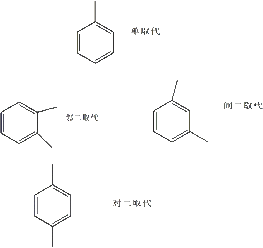 苯的衍生物中,单取代,邻二取代,间二取代,对二取代分别是怎样的 最好附图区分